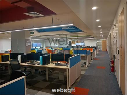 Office Space for Rent in Hitech city